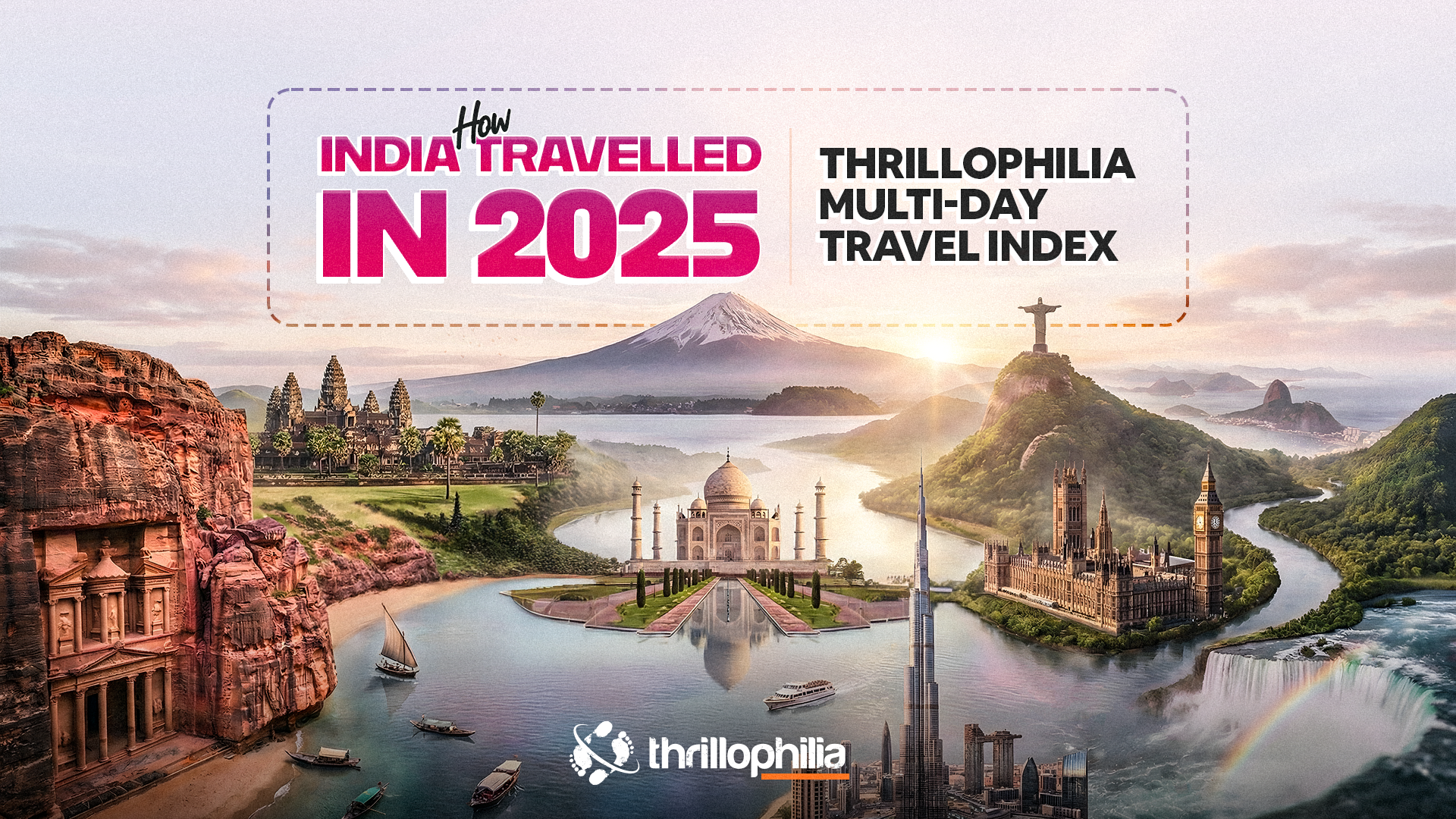 How India Travelled in 2025: Thrillophilia Multi-Day Travel Index