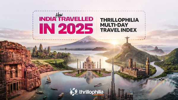 How India Travelled in 2025: Thrillophilia Multi-Day Travel Index